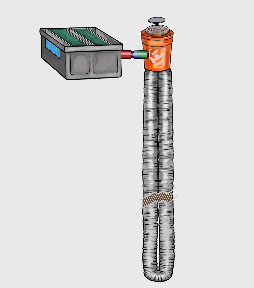 Geothermal Air Conditioner